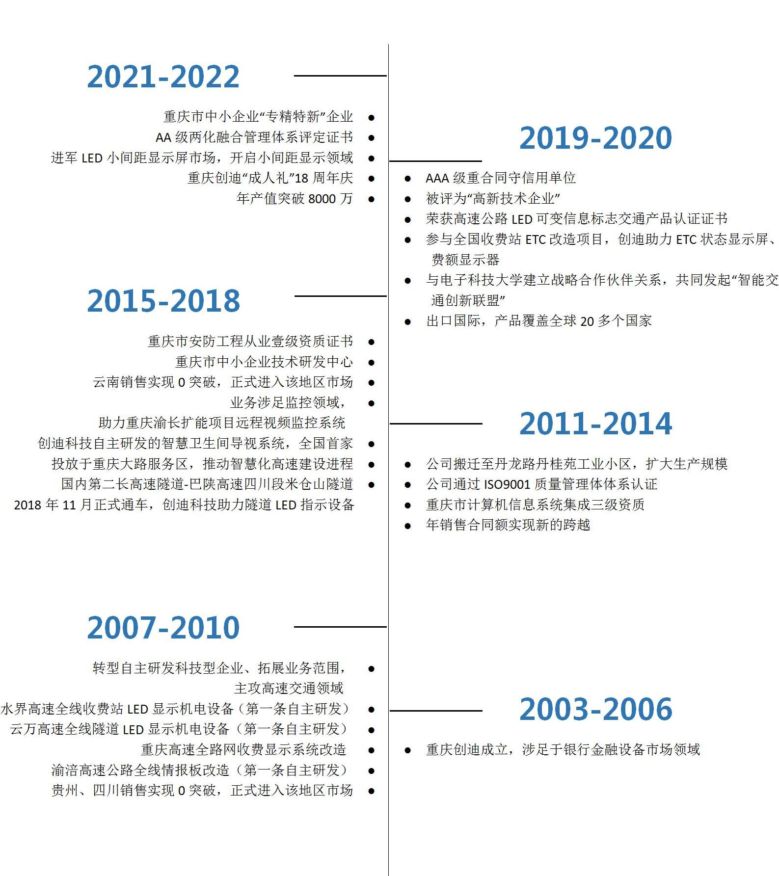 平博·(pinnacle)官方网站_活动5198